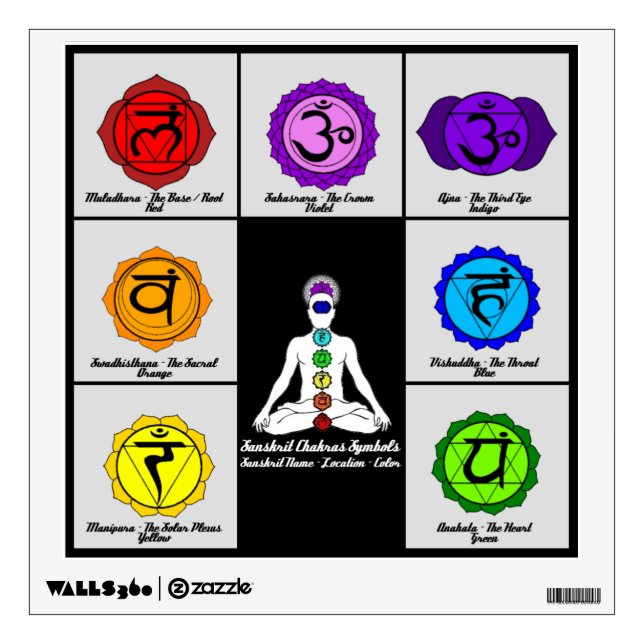 Yoga Reiki Seven Chakras Symbols Chart Wall Decal (Front)