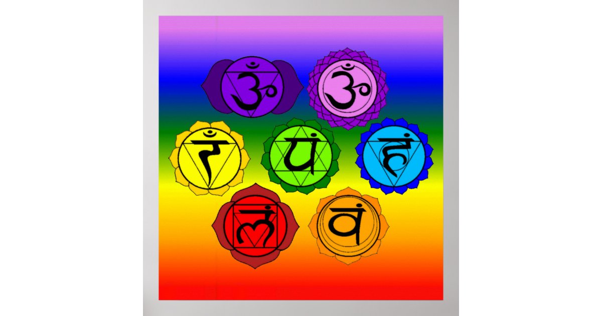 Yoga Reiki Seven Chakras Symbols Rainbow BG Poster | Zazzle