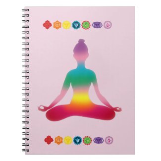 Yoga Seven Chakras
