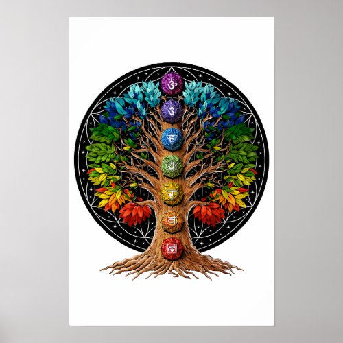 Yoga Tree Of Life Poster