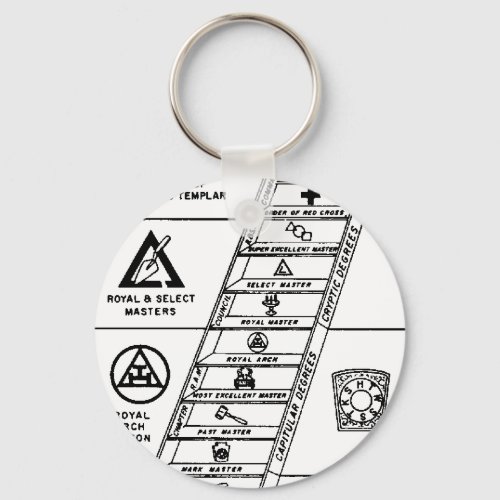 York Rite Ladder Keychain