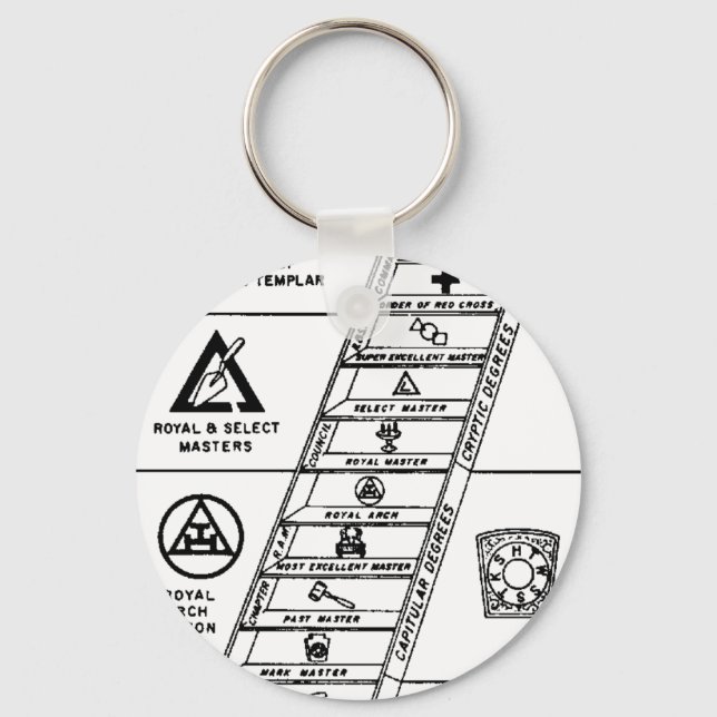 York Rite Ladder Keychain (Front)