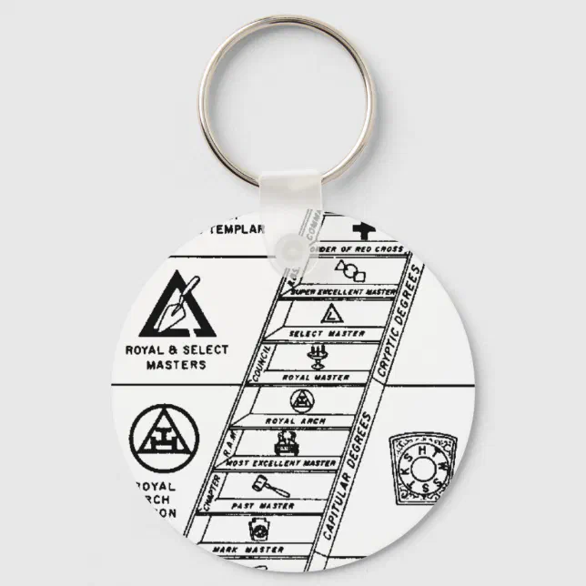 York Rite Ladder Keychain Zazzle