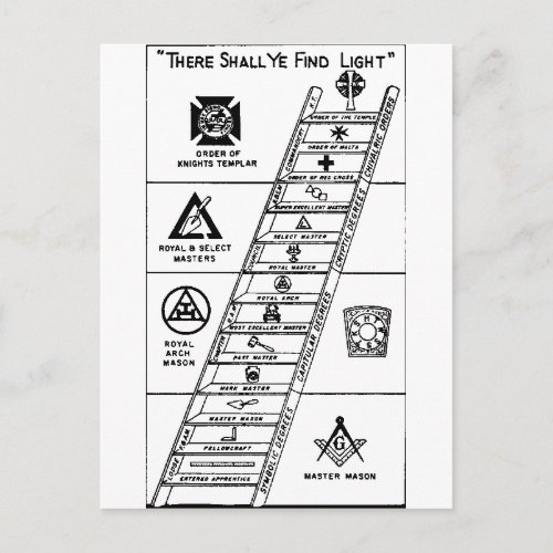 York Rite Ladder Postcard