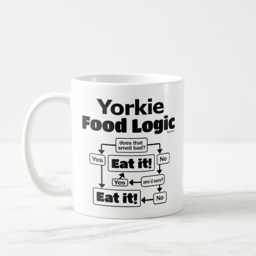 Yorkie Food Logic Coffee Mug