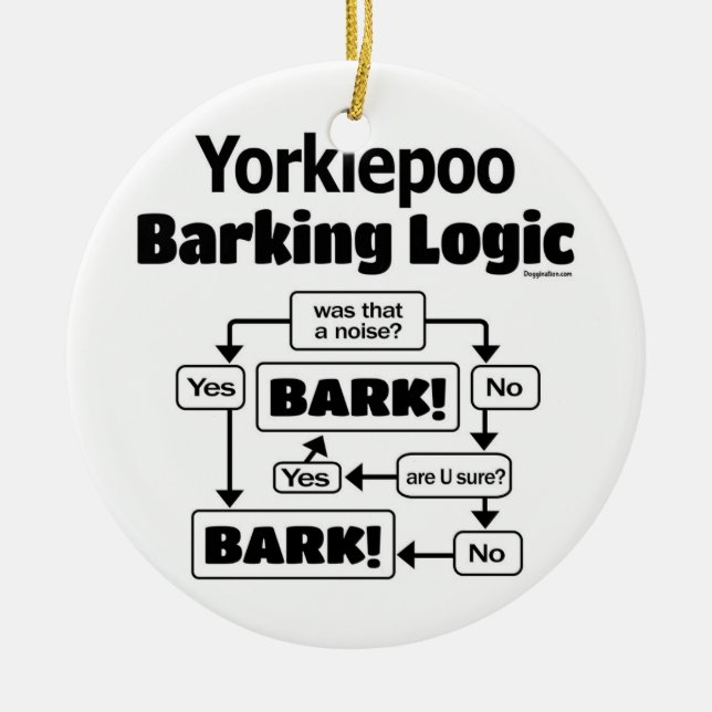 Yorkiepoo Barking Logic Ceramic Ornament (Front)