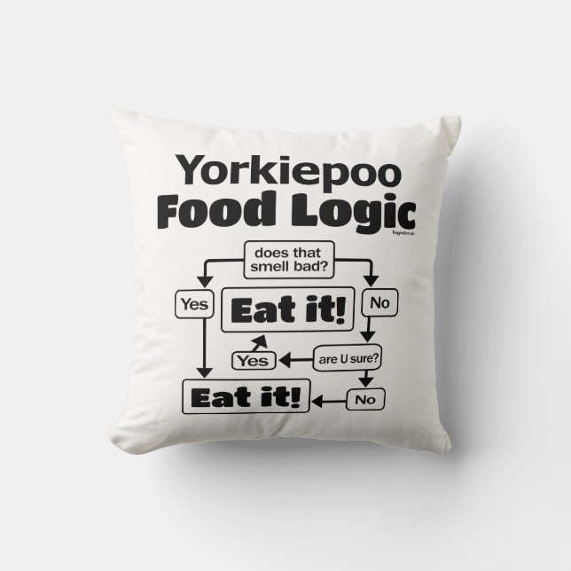 Yorkiepoo Food Logic Throw Pillow (Front)