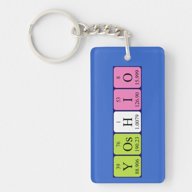 Yoshio periodic table name keyring (Front)