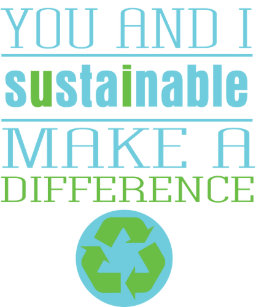 Image result for sustainable gifts