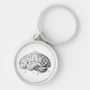 You are a Brain Keychain