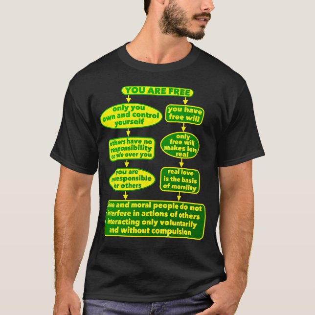 You are free (dark) T-Shirt (Front)