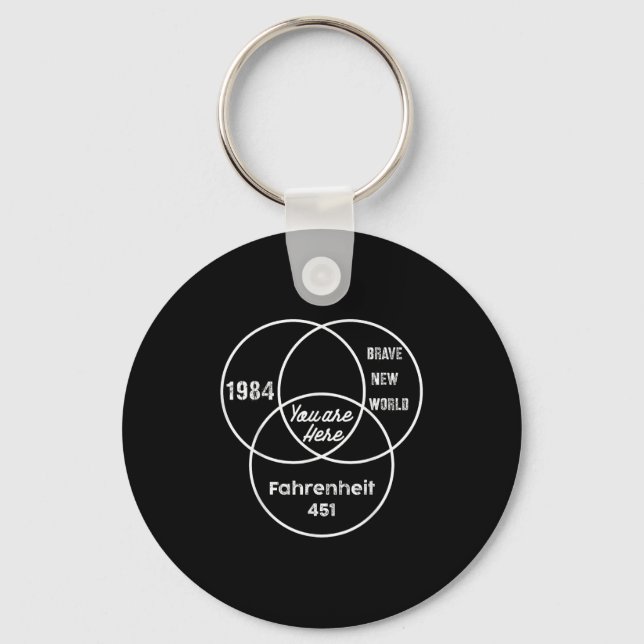 You Are Here 1984 Brave New World  Keychain (Front)