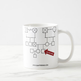 You are here! coffee mug