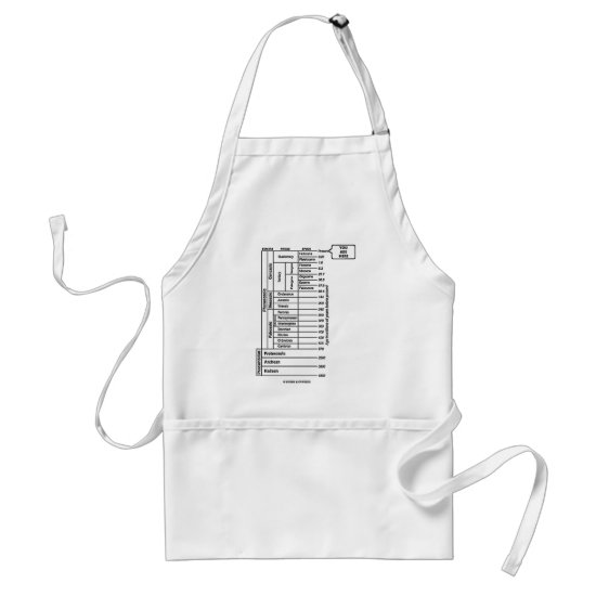 You Are Here (Geological Age Earth's History) Adult Apron