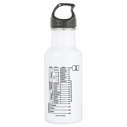 You Are Here Geological Age Earths History Water Bottle