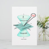 You Are Here Light Cone Space Time (Physics) (Standing Front)