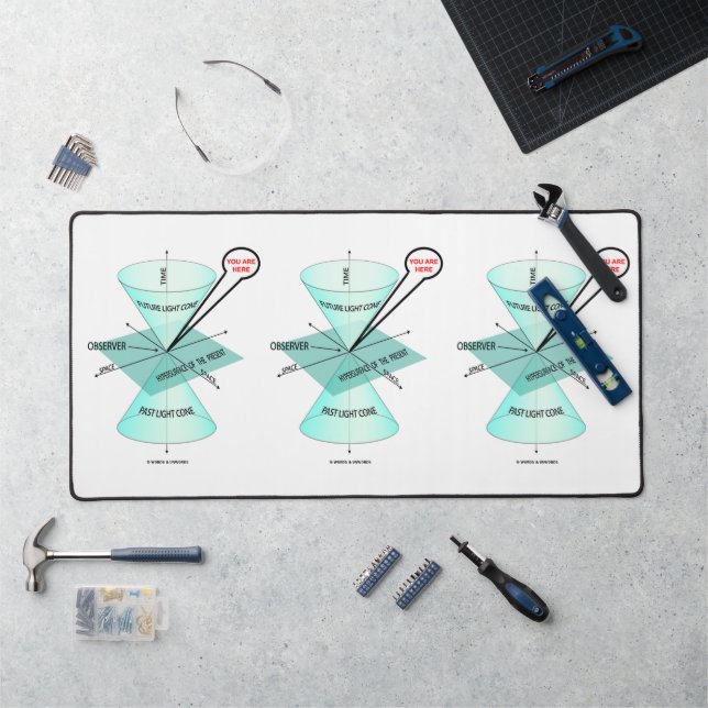 You Are Here Light Cone Space Time Physics Desk Mat (Workstation)