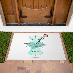 You Are Here Light Cone Space Time Physics Doormat
