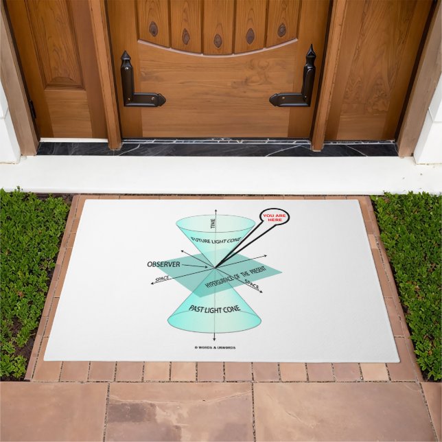 You Are Here Light Cone Space Time Physics Doormat (Outdoor)