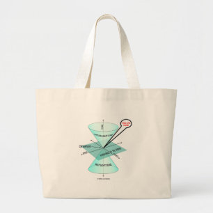 You Are Here Light Cone Space Time (Physics) Large Tote Bag