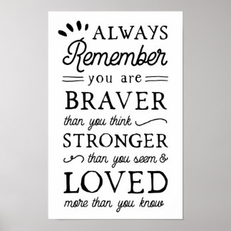 'You Are Loved' Inspirational Quote Art Kids Poster