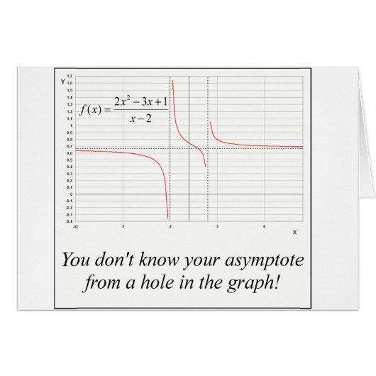 You don't know your asymptote... (Front Horizontal)