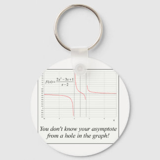 You don't know your asymptote... keychain