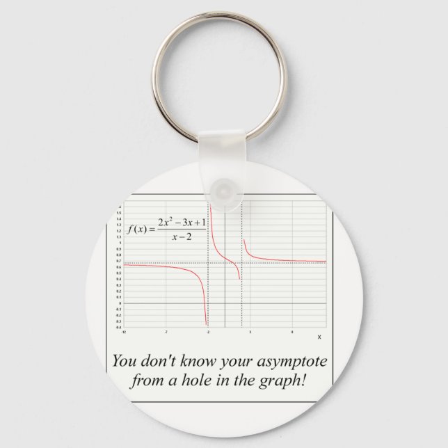 You don't know your asymptote... keychain (Front)