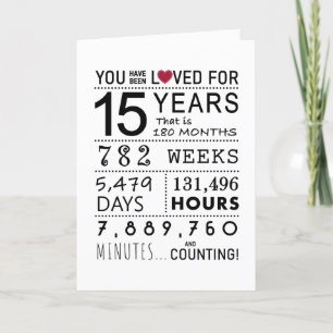You Have Been Loved 15th Birthday Card