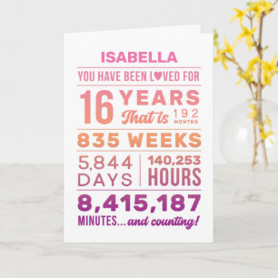 You Have Been Loved 16 Years Birthday Card