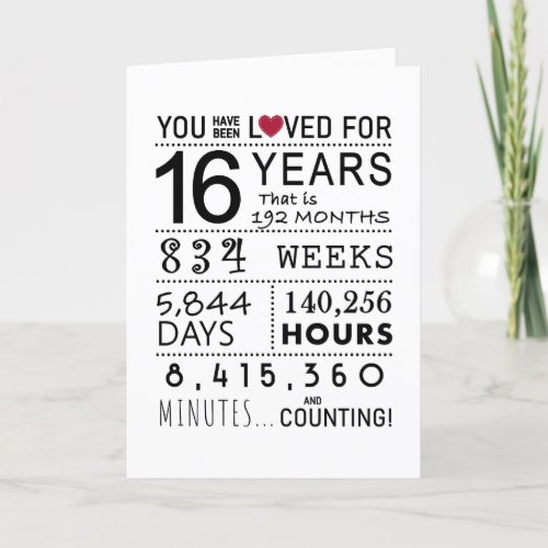You Have Been Loved 16th Birthday Card