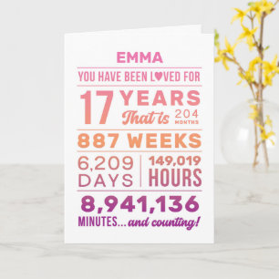 You Have Been Loved 17 Years Birthday Card
