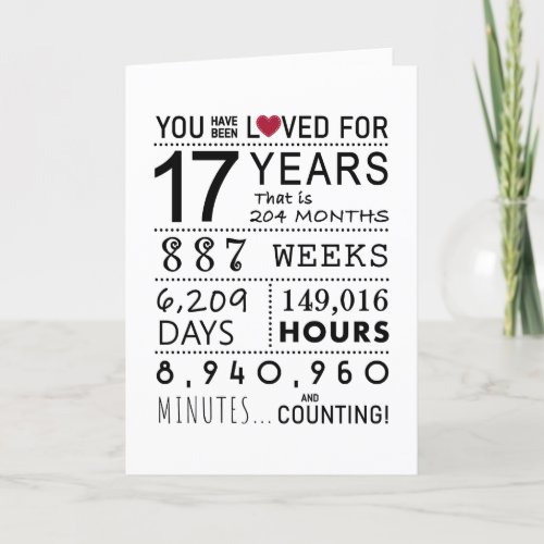 You Have Been Loved 17th Birthday Card