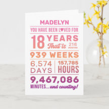 You Have Been Loved 18 Years Birthday Card