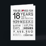 You Have Been Loved 18th Birthday Card<br><div class="desc">This birthday card is the perfect way to show just how long you have loved someone on their birthday. Mark that special day with a milestone birthday card.</div>