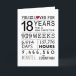 You Have Been Loved 18th Birthday Card<br><div class="desc">This birthday card is the perfect way to show just how long you have loved someone on their birthday. Mark that special day with a milestone birthday card.</div>