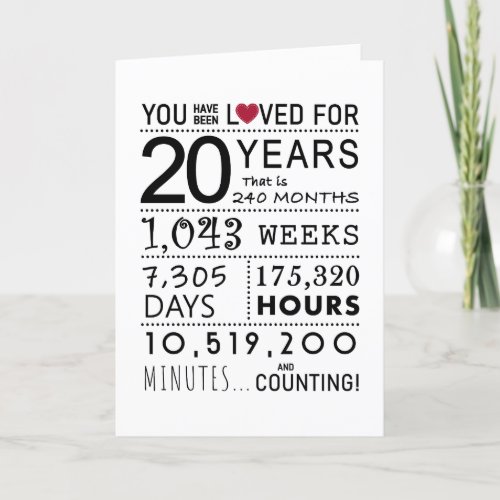 You Have Been Loved 20th Birthday Card