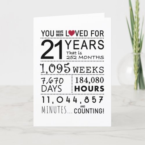 You Have Been Loved 21st Birthday Card