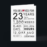You Have Been Loved 23rd Birthday Card<br><div class="desc">This birthday card is the perfect way to show just how long you have loved someone on their birthday. Mark that special day with a milestone birthday card.</div>