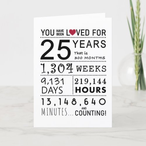 You Have Been Loved 25th Birthday Card