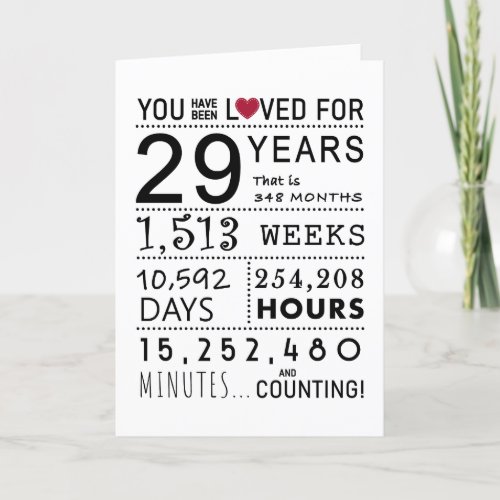 You Have Been Loved 29th Birthday Card