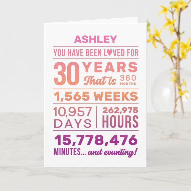 You Have Been Loved 30 Years Birthday Card (Yellow Flower)