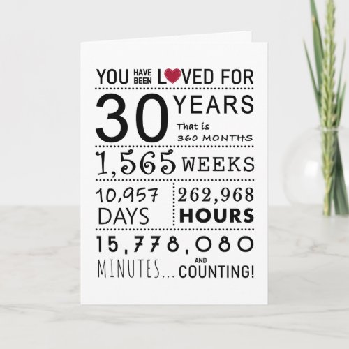 You Have Been Loved 30th Birthday Card