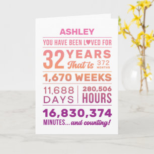 You Have Been Loved 32 Years Birthday Card
