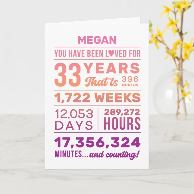 You Have Been Loved 33 Years Birthday Card (Yellow Flower)