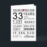 You Have Been Loved 33rd Birthday Card<br><div class="desc">This birthday card is the perfect way to show just how long you have loved someone on their birthday. Mark that special day with a milestone birthday card.</div>