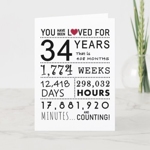 You Have Been Loved 34th Birthday Card