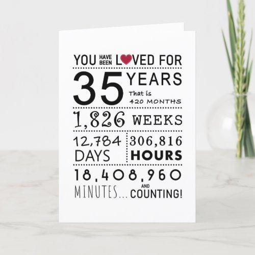 You Have Been Loved 35th Birthday Card