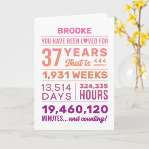 You Have Been Loved 37 Years, Custom Name Birthday Card