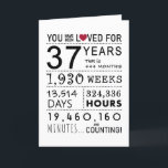 You Have Been Loved 37th Birthday Card<br><div class="desc">This birthday card is the perfect way to show just how long you have loved someone on their birthday. Mark that special day with a milestone birthday card.</div>